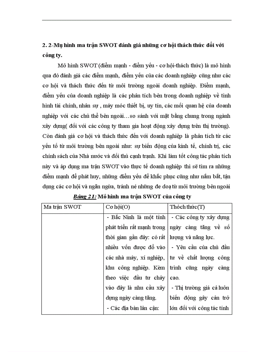 image for page Giải pháp nâng cao hiệu quả công tác đấu thầu ở công ty cổ phần xây dựng Bắc Ninh làm đề tài cho khoá luận của mình