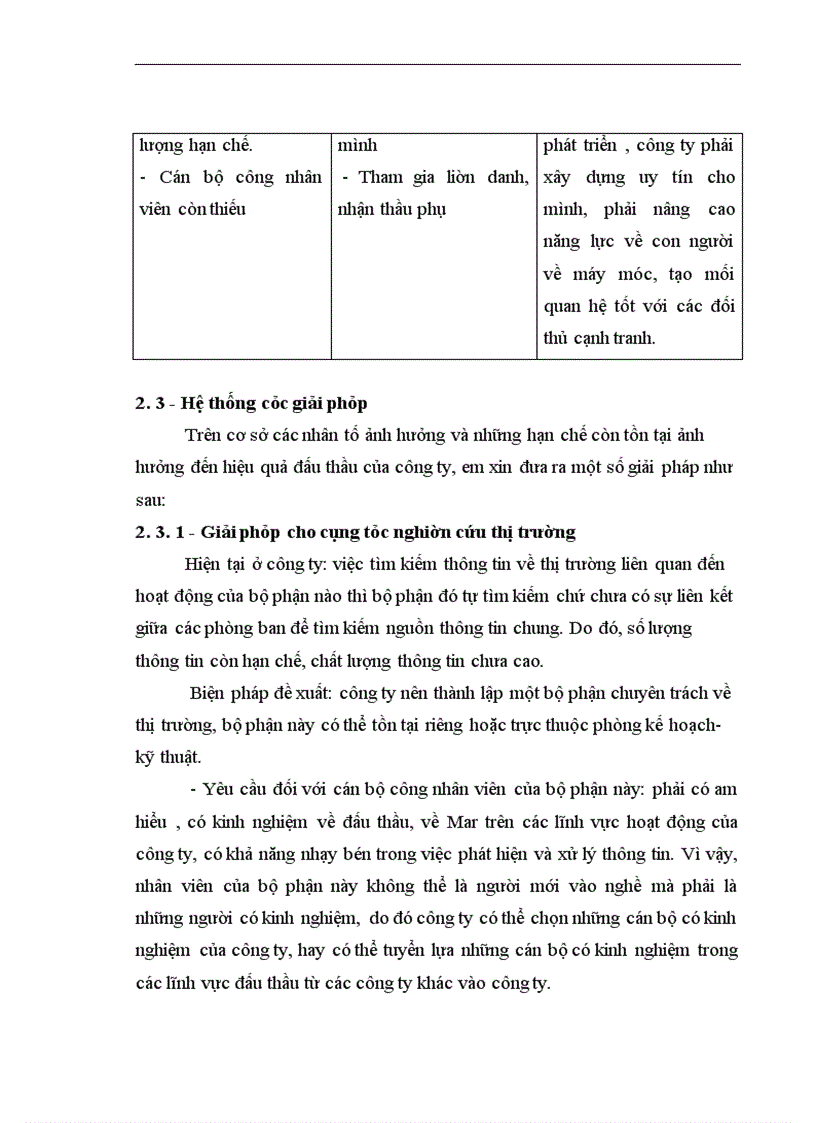 image for page Giải pháp nâng cao hiệu quả công tác đấu thầu ở công ty cổ phần xây dựng Bắc Ninh làm đề tài cho khoá luận của mình