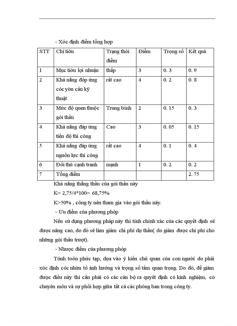 image for page Giải pháp nâng cao hiệu quả công tác đấu thầu ở công ty cổ phần xây dựng Bắc Ninh làm đề tài cho khoá luận của mình