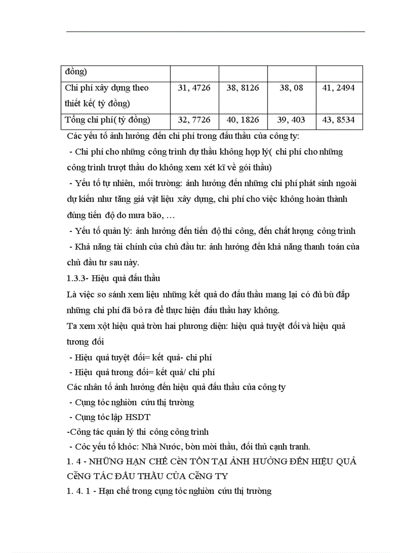 image for page Giải pháp nâng cao hiệu quả công tác đấu thầu ở công ty cổ phần xây dựng Bắc Ninh làm đề tài cho khoá luận của mình