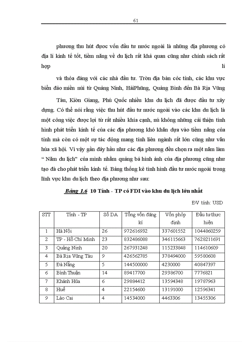 image for page Tình hình đầu tư trực tiếp nước ngoài vào Việt Nam và đầu tư Việt Nam ra nước ngoài năm 2006.Định hướng 2007