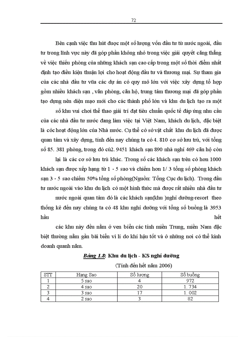 image for page Tình hình đầu tư trực tiếp nước ngoài vào Việt Nam và đầu tư Việt Nam ra nước ngoài năm 2006.Định hướng 2007