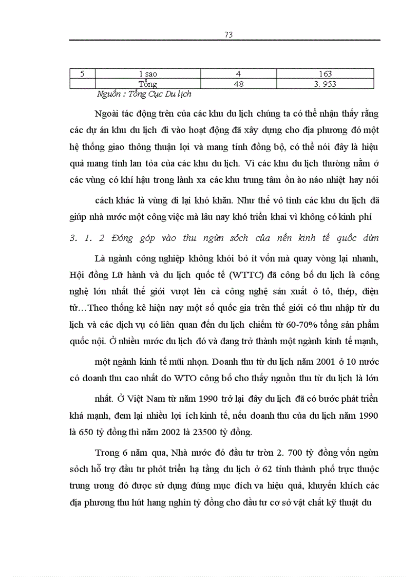 image for page Tình hình đầu tư trực tiếp nước ngoài vào Việt Nam và đầu tư Việt Nam ra nước ngoài năm 2006.Định hướng 2007