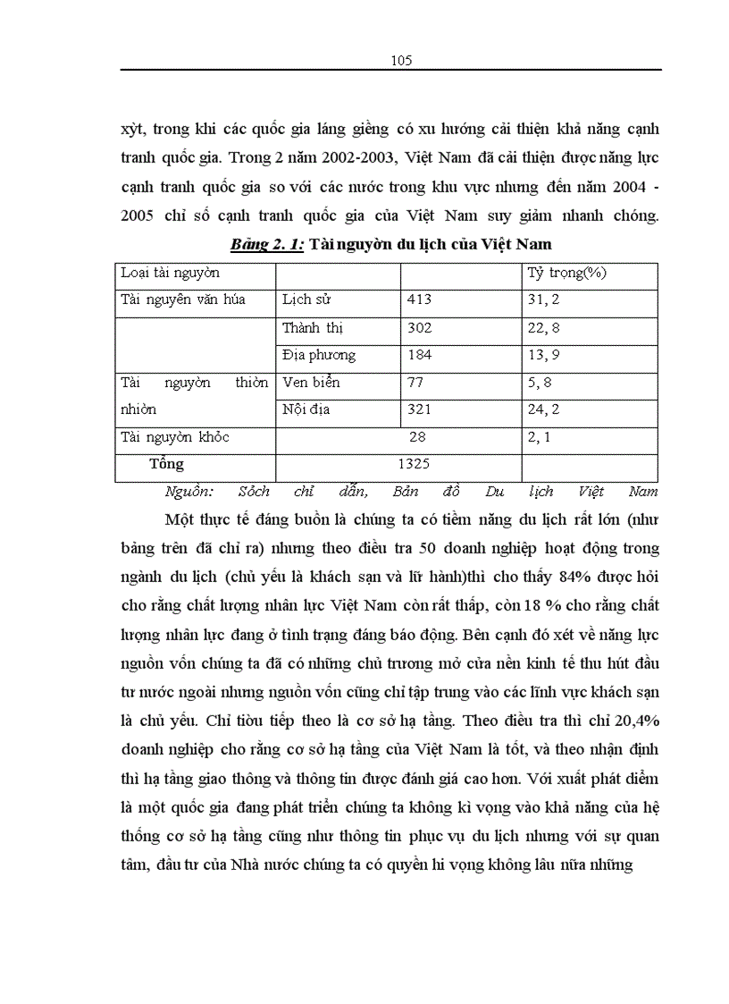 image for page Tình hình đầu tư trực tiếp nước ngoài vào Việt Nam và đầu tư Việt Nam ra nước ngoài năm 2006.Định hướng 2007