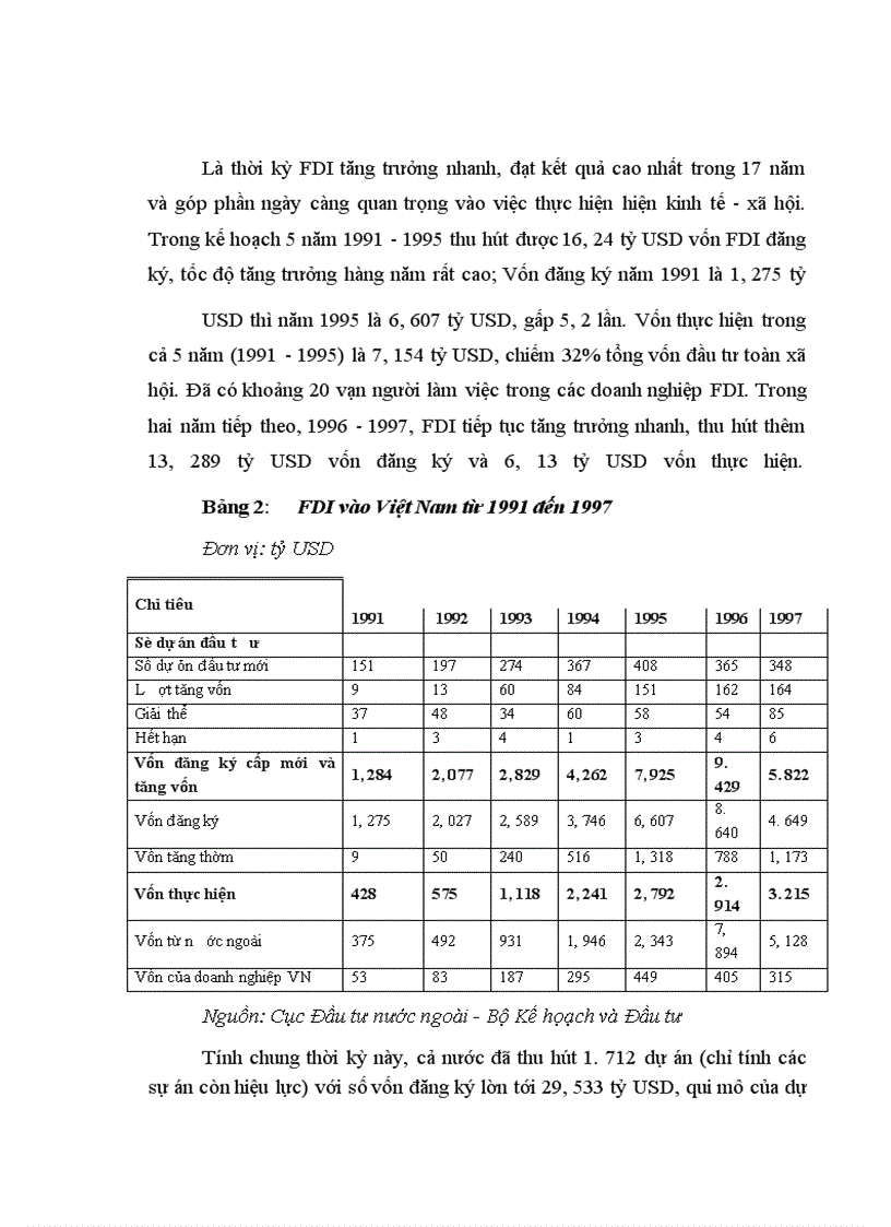 image for page Giải pháp thu hút đầu tư trực tiếp của Nhật Bản vào Việt Nam đến năm 2015