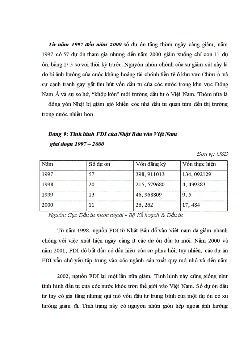 image for page Giải pháp thu hút đầu tư trực tiếp của Nhật Bản vào Việt Nam đến năm 2015