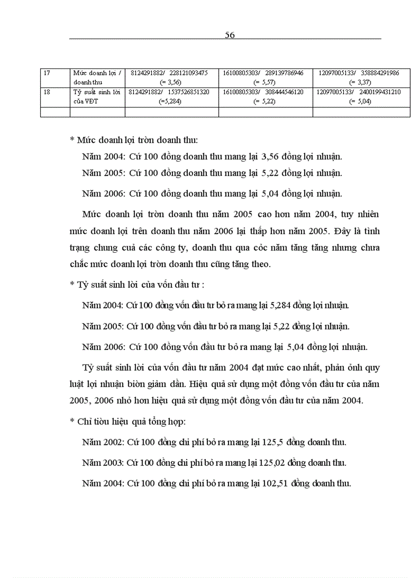 image for page Đầu tư nâng cao chất lượng dịch vụ thương mại của công ty Cổ phần dịch vụ hàng không sân bay Nội Bài