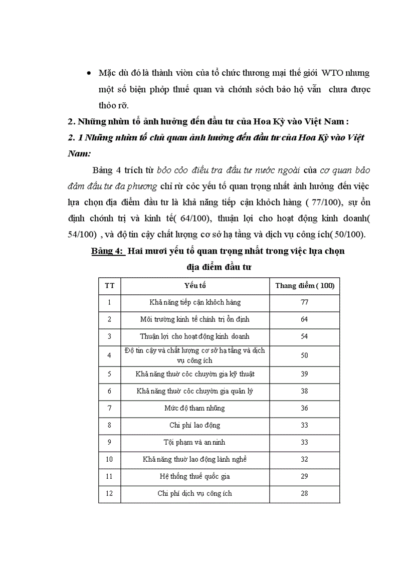 image for page Đầu tư trực tiếp của Hoa Kỳ vào Việt Nam . Thực trạng và giải pháp