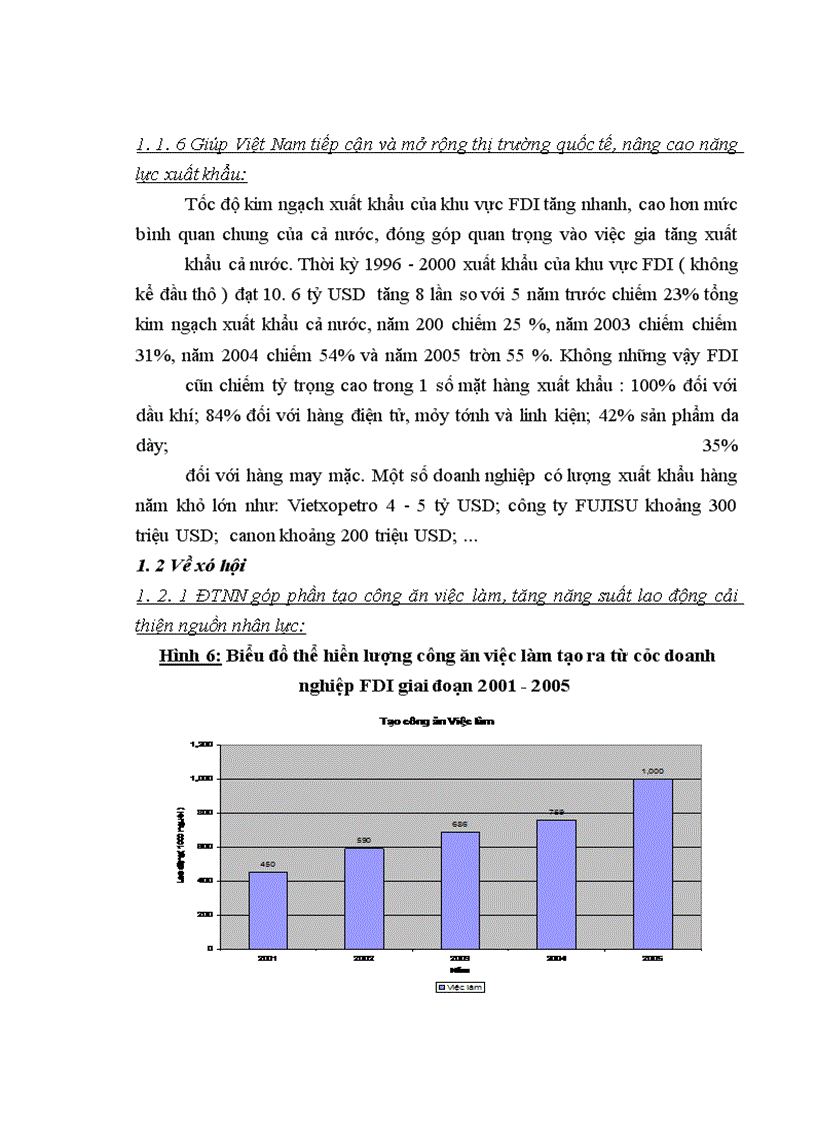 image for page Đầu tư trực tiếp của Hoa Kỳ vào Việt Nam . Thực trạng và giải pháp