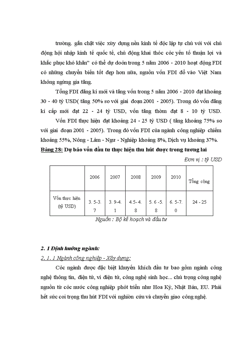 image for page Đầu tư trực tiếp của Hoa Kỳ vào Việt Nam . Thực trạng và giải pháp