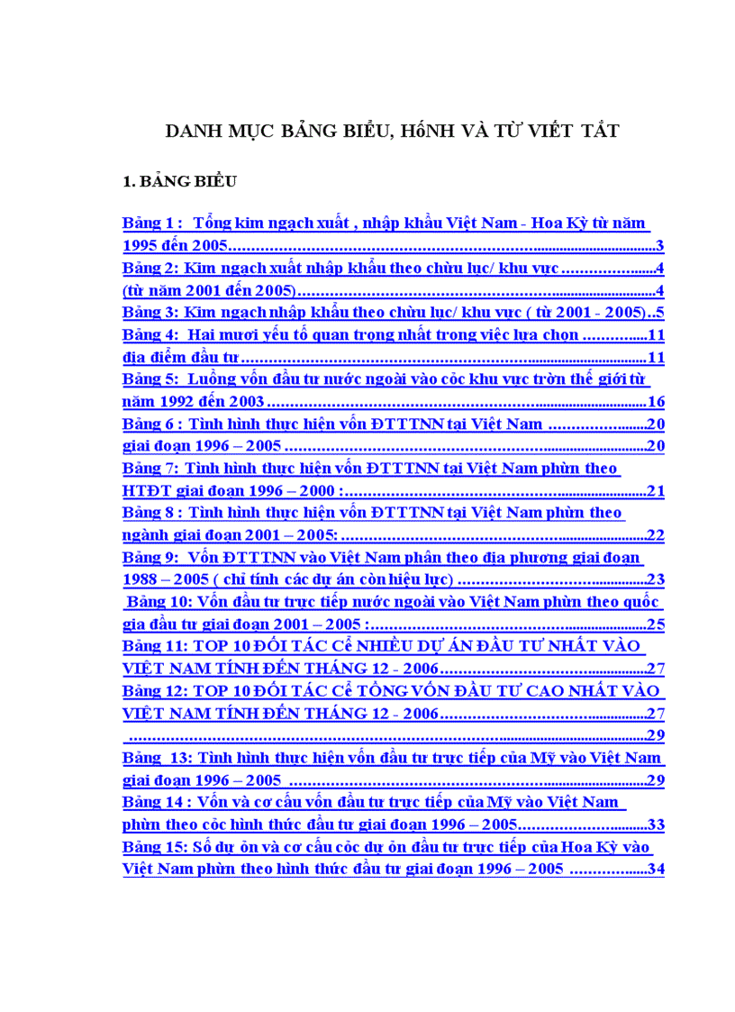 image for page Đầu tư trực tiếp của Hoa Kỳ vào Việt Nam . Thực trạng và giải pháp