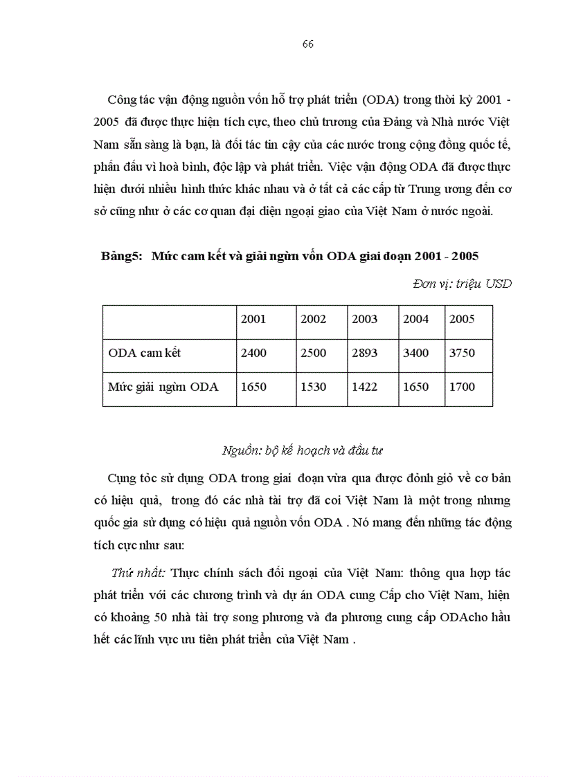 image for page Một số giải pháp nhằm sử dụng có hiệu quả vốn ODA tại Việt Nam