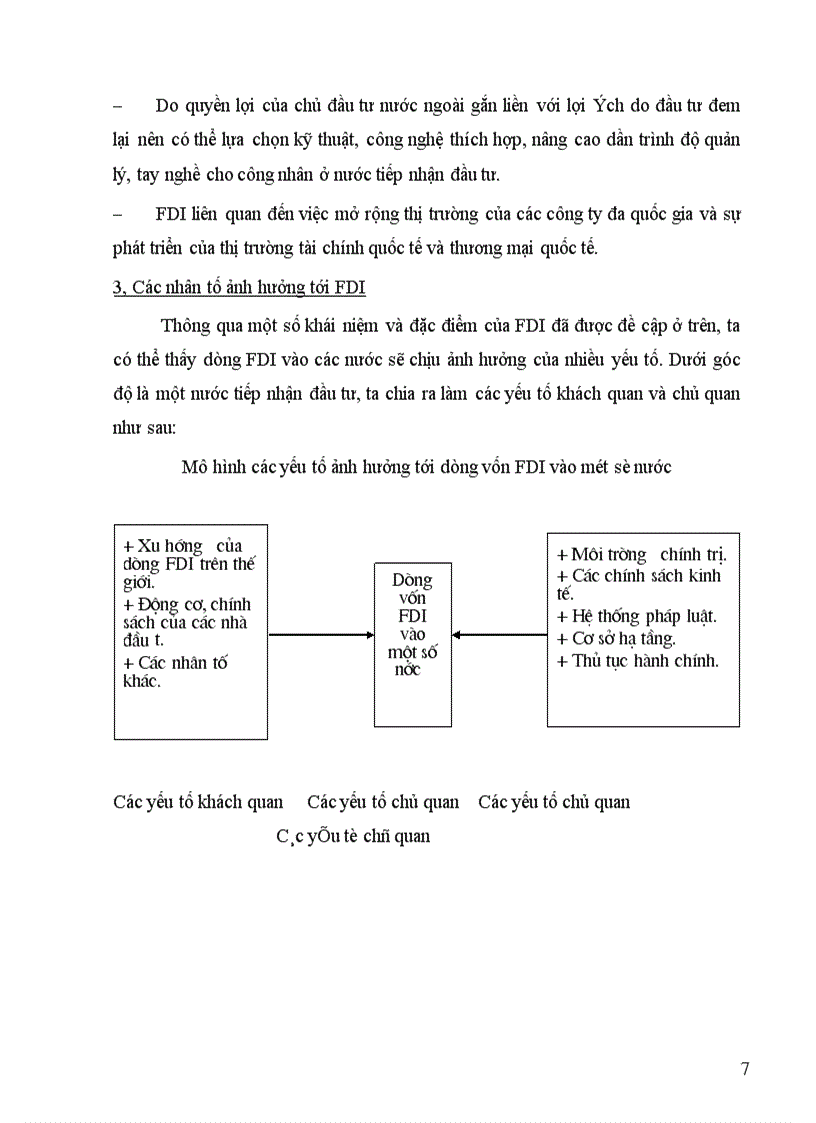 image for page Đầu tư trực tiếp nước ngoài với sự nghiệp công nghiệp hoá, hiện đại hoá ở nước ta