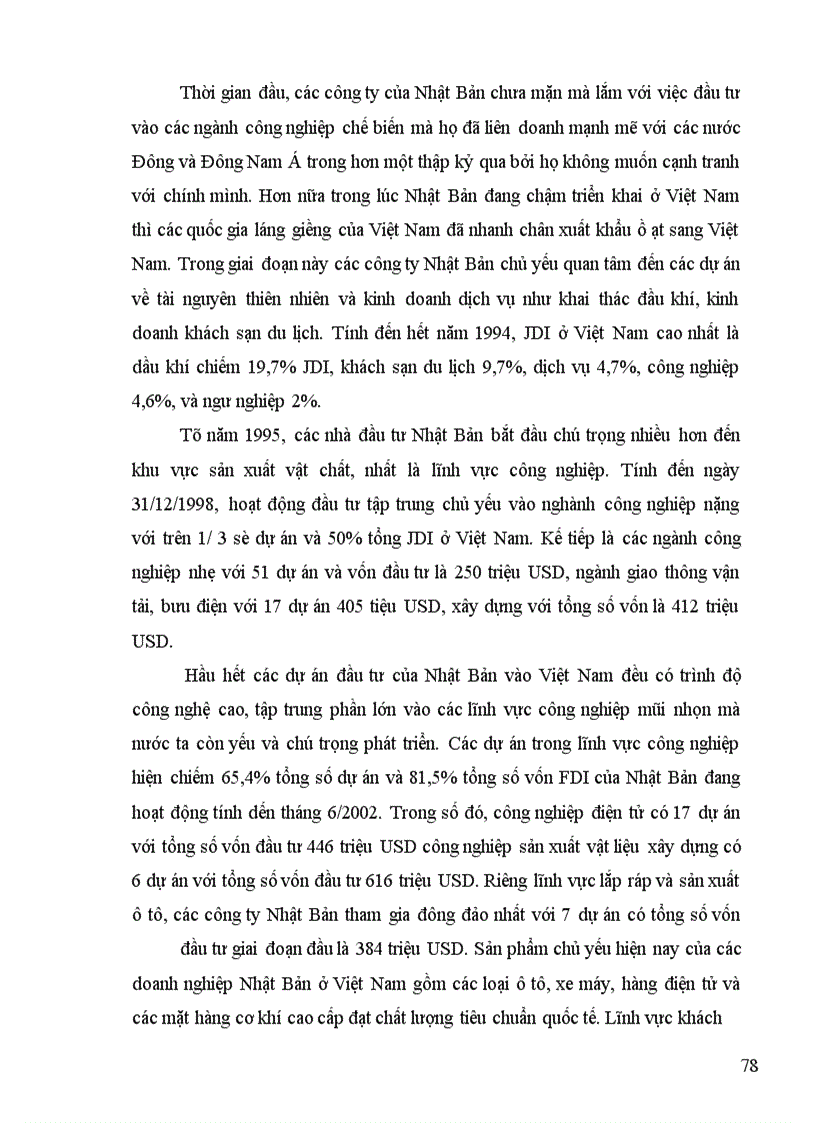 image for page Tình hình đầu tư trực tiếp ra nước ngoài của Nhật Bản trong thập kỷ 90 và một số giải pháp nhằm tăng cường thu hút đầu tư của Nhật Bản vào Việt Nam