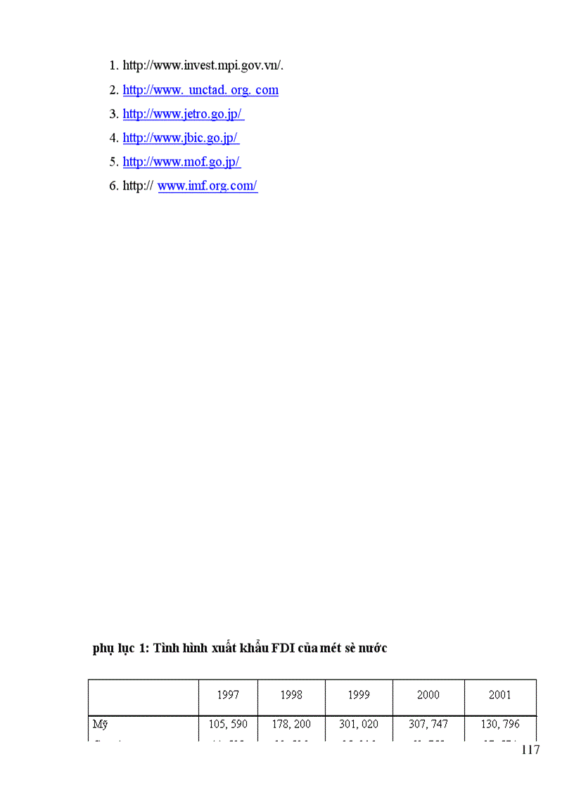 image for page Tình hình đầu tư trực tiếp ra nước ngoài của Nhật Bản trong thập kỷ 90 và một số giải pháp nhằm tăng cường thu hút đầu tư của Nhật Bản vào Việt Nam