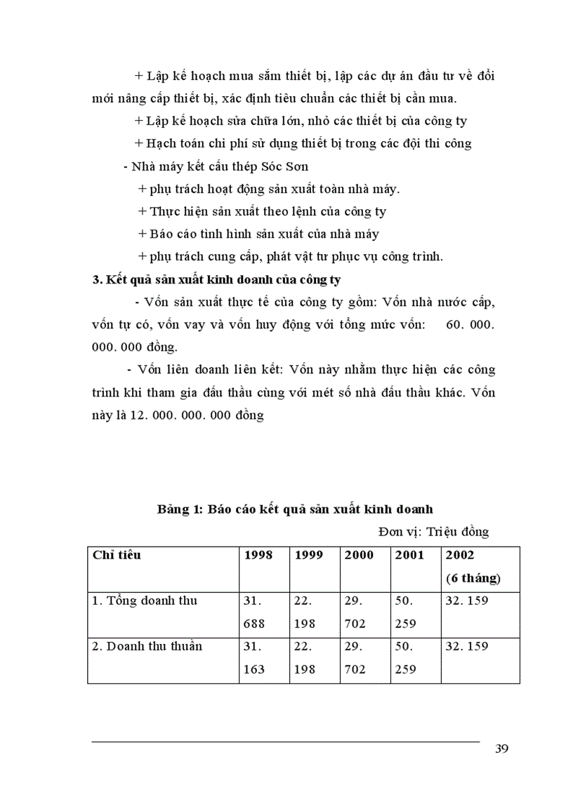 image for page Một số giải pháp nhằm hoàn thiện công tác lập dự án tại công ty cơ khí xây dựng công trình giao thông 121