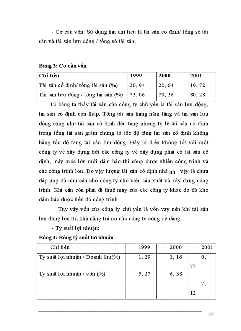 image for page Một số giải pháp nhằm hoàn thiện công tác lập dự án tại công ty cơ khí xây dựng công trình giao thông 121