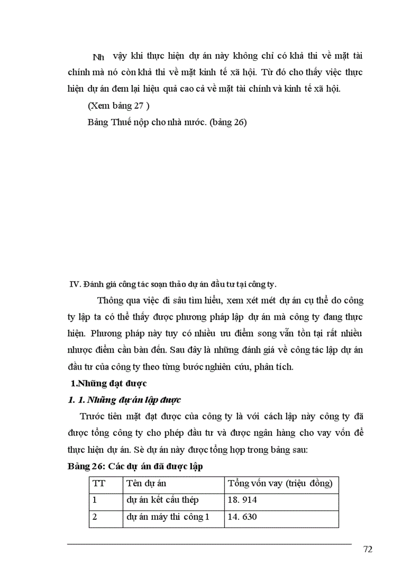 image for page Một số giải pháp nhằm hoàn thiện công tác lập dự án tại công ty cơ khí xây dựng công trình giao thông 121