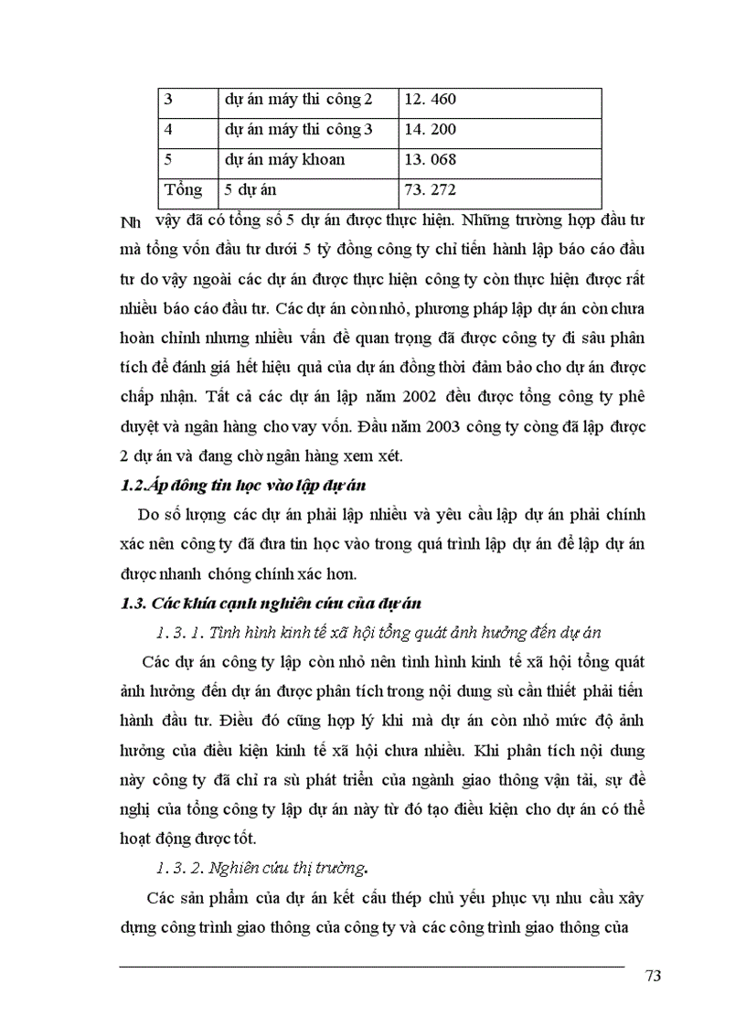 image for page Một số giải pháp nhằm hoàn thiện công tác lập dự án tại công ty cơ khí xây dựng công trình giao thông 121