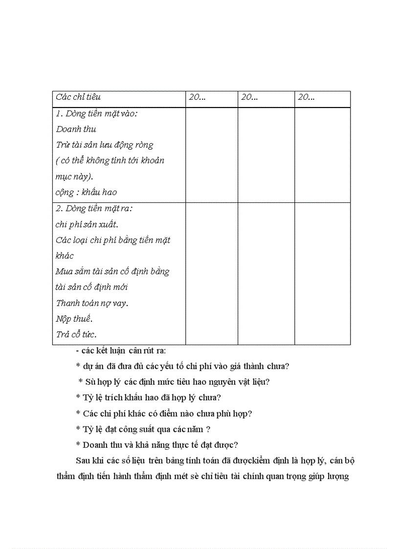 image for page Một số ý kiến về công tác thẩm định dự án đầu tư tại Sở kế hoạch & đầu tư Hà Tây