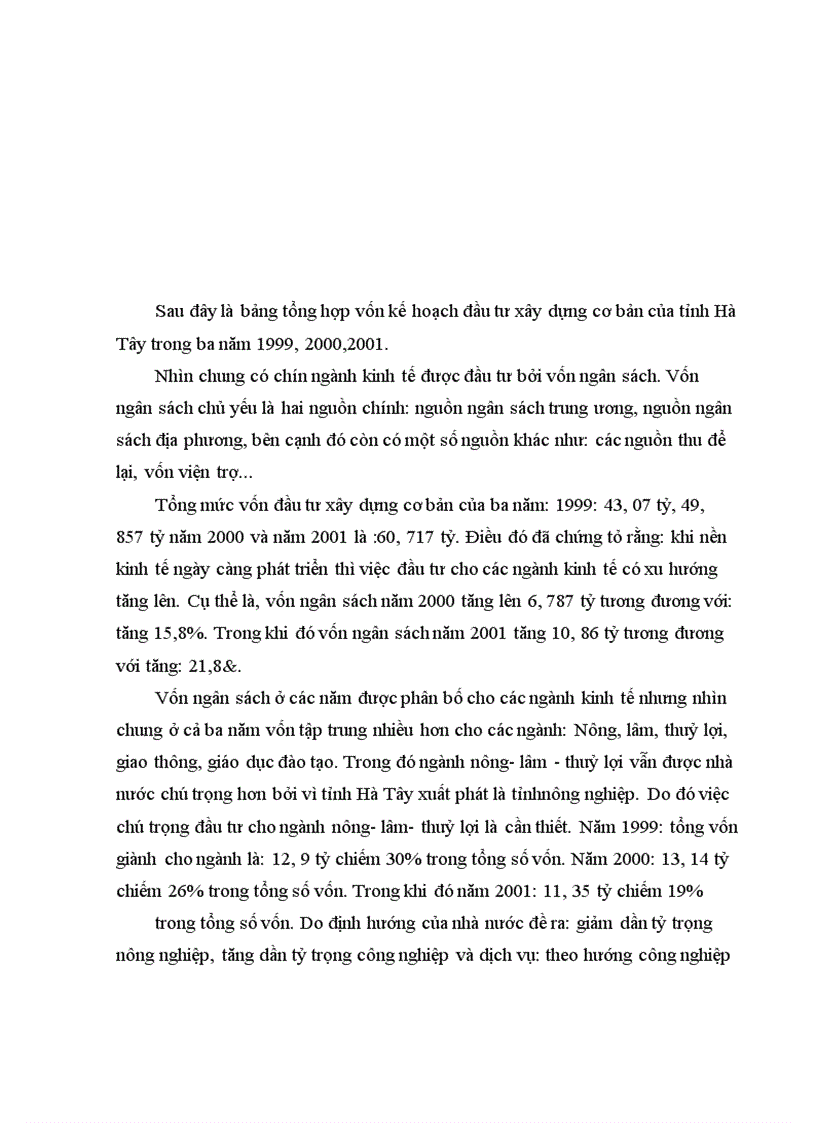 image for page Một số ý kiến về công tác thẩm định dự án đầu tư tại Sở kế hoạch & đầu tư Hà Tây