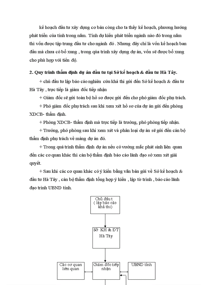 image for page Một số ý kiến về công tác thẩm định dự án đầu tư tại Sở kế hoạch & đầu tư Hà Tây
