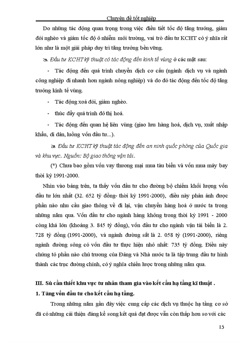 image for page Một số giải pháp khuyến khích tư nhân đầu tư trong lĩnh vực kết cấu hạ tầng kĩ thuật ở nước ta