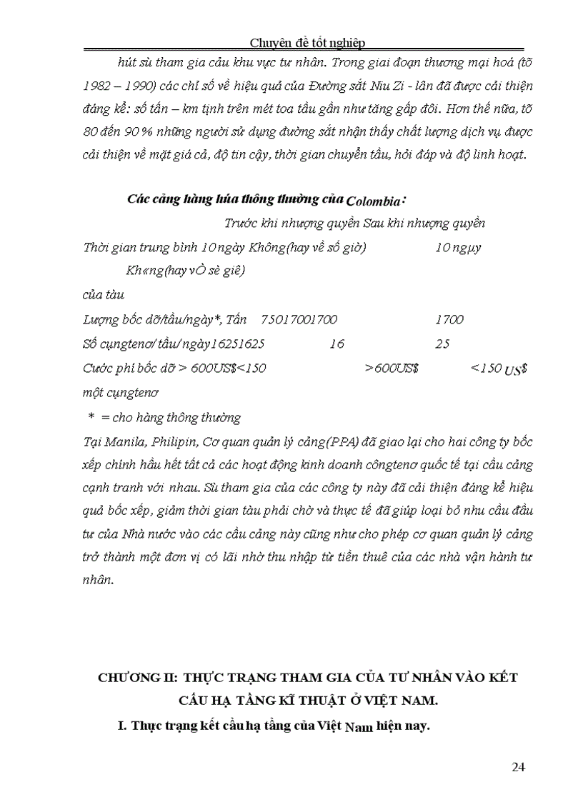 image for page Một số giải pháp khuyến khích tư nhân đầu tư trong lĩnh vực kết cấu hạ tầng kĩ thuật ở nước ta