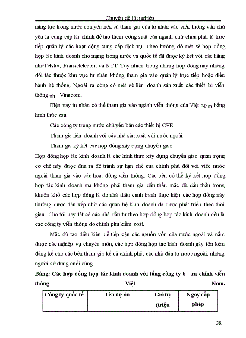 image for page Một số giải pháp khuyến khích tư nhân đầu tư trong lĩnh vực kết cấu hạ tầng kĩ thuật ở nước ta