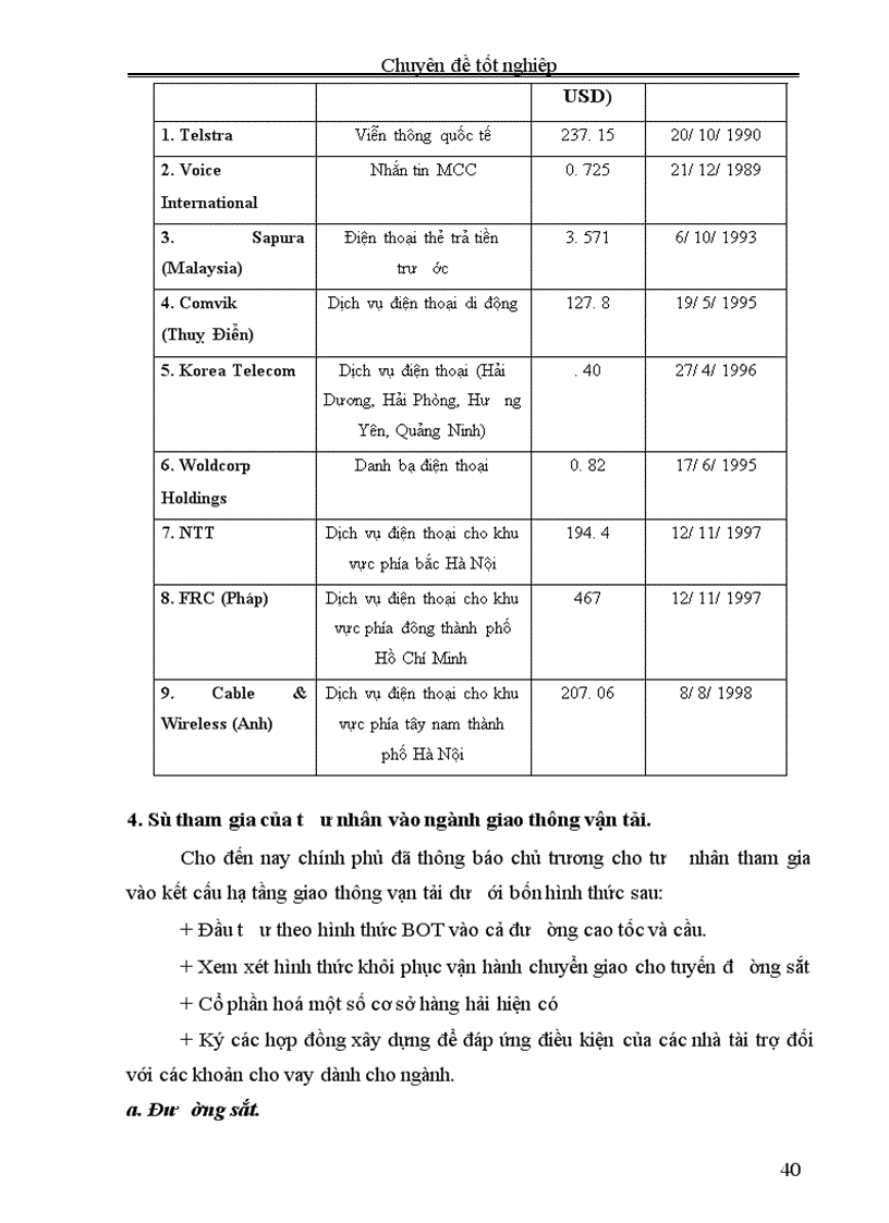 image for page Một số giải pháp khuyến khích tư nhân đầu tư trong lĩnh vực kết cấu hạ tầng kĩ thuật ở nước ta