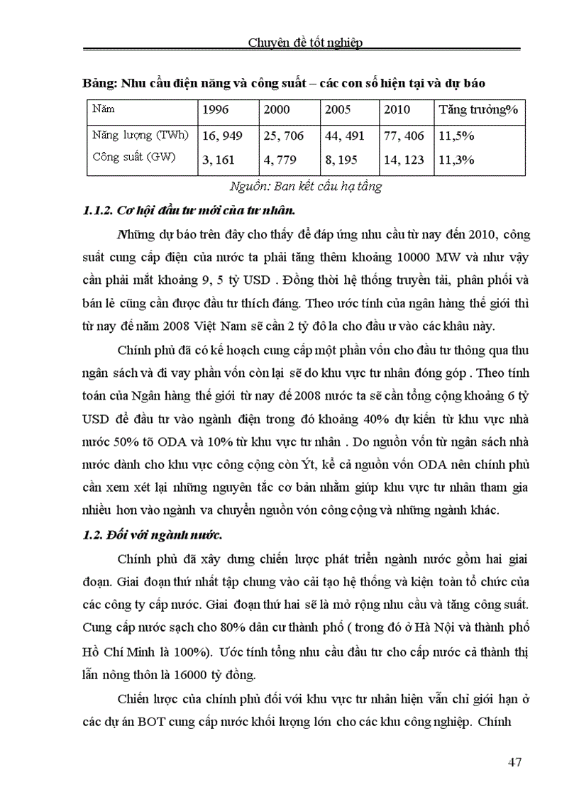 image for page Một số giải pháp khuyến khích tư nhân đầu tư trong lĩnh vực kết cấu hạ tầng kĩ thuật ở nước ta