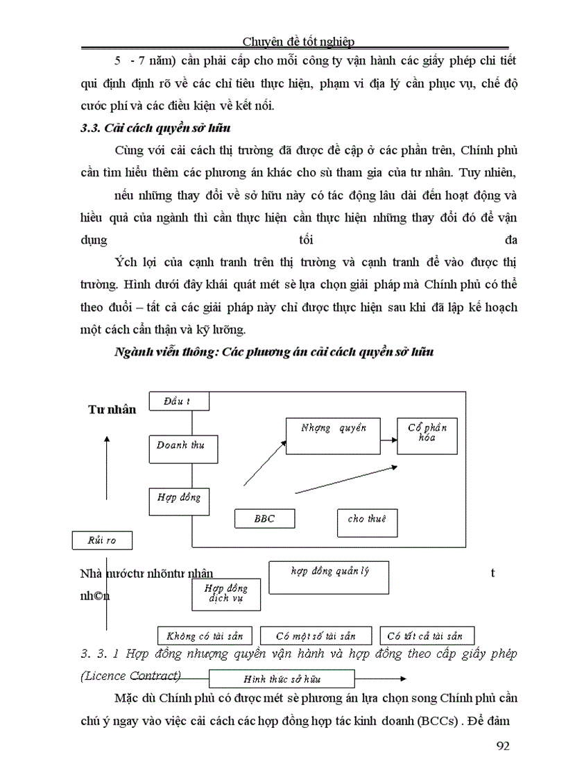image for page Một số giải pháp khuyến khích tư nhân đầu tư trong lĩnh vực kết cấu hạ tầng kĩ thuật ở nước ta