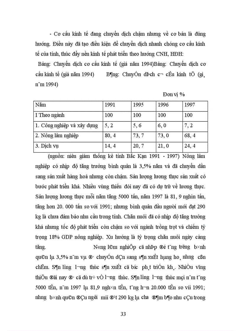 image for page Thực trạng và giải pháp nâng cao hiệu quả đầu tư xây dựng cơ bản tại tỉnh Bắc Kạn trong thời gian tới