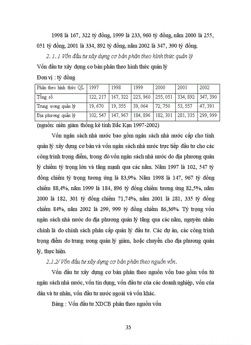 image for page Thực trạng và giải pháp nâng cao hiệu quả đầu tư xây dựng cơ bản tại tỉnh Bắc Kạn trong thời gian tới