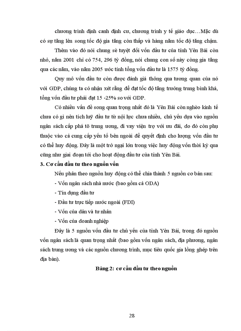 image for page Một số giải pháp nhằm bảo đảm vốn đầu tư cho phát triển kinh tế - xã hội trên địa bàn tỉnh Yên Bái thời kỳ 2006-2010