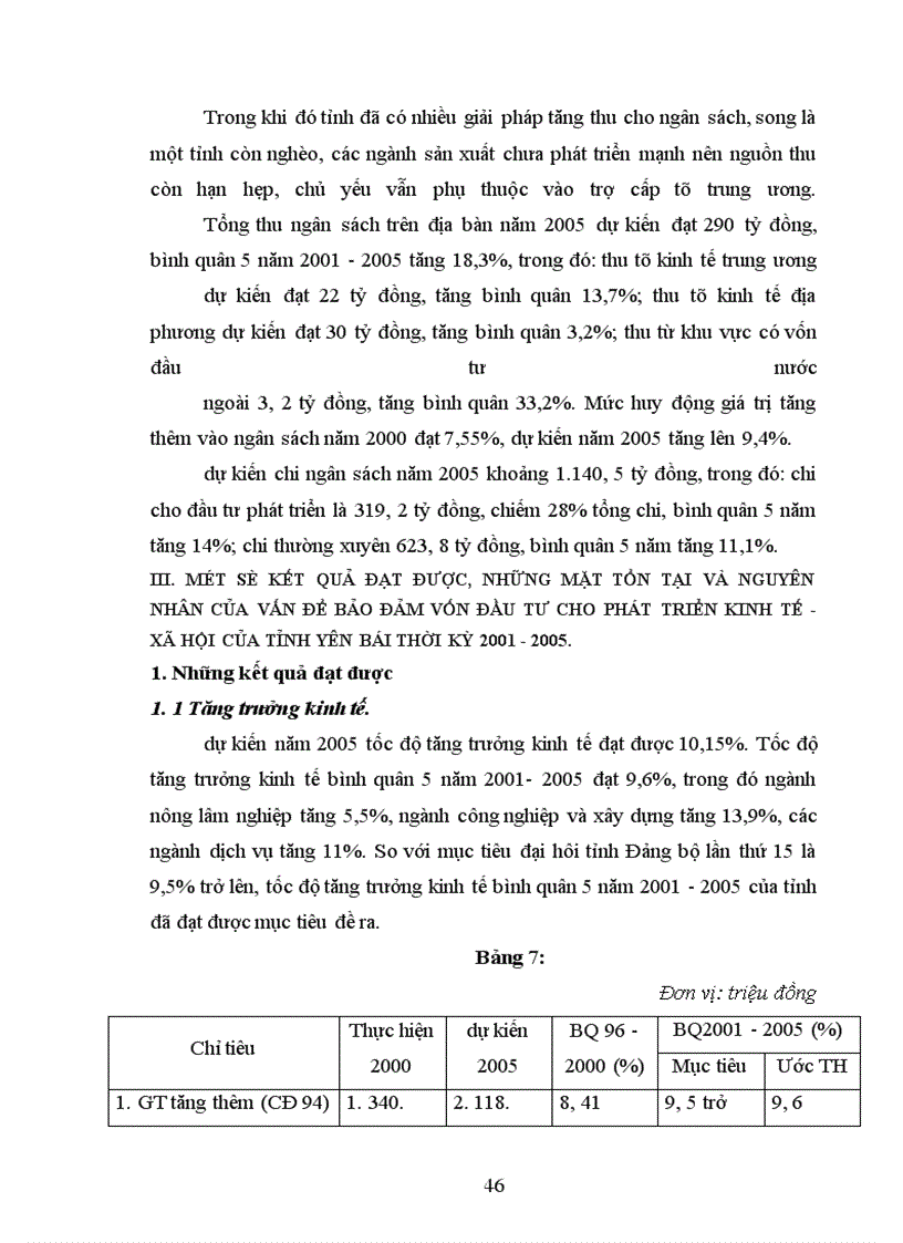 image for page Một số giải pháp nhằm bảo đảm vốn đầu tư cho phát triển kinh tế - xã hội trên địa bàn tỉnh Yên Bái thời kỳ 2006-2010
