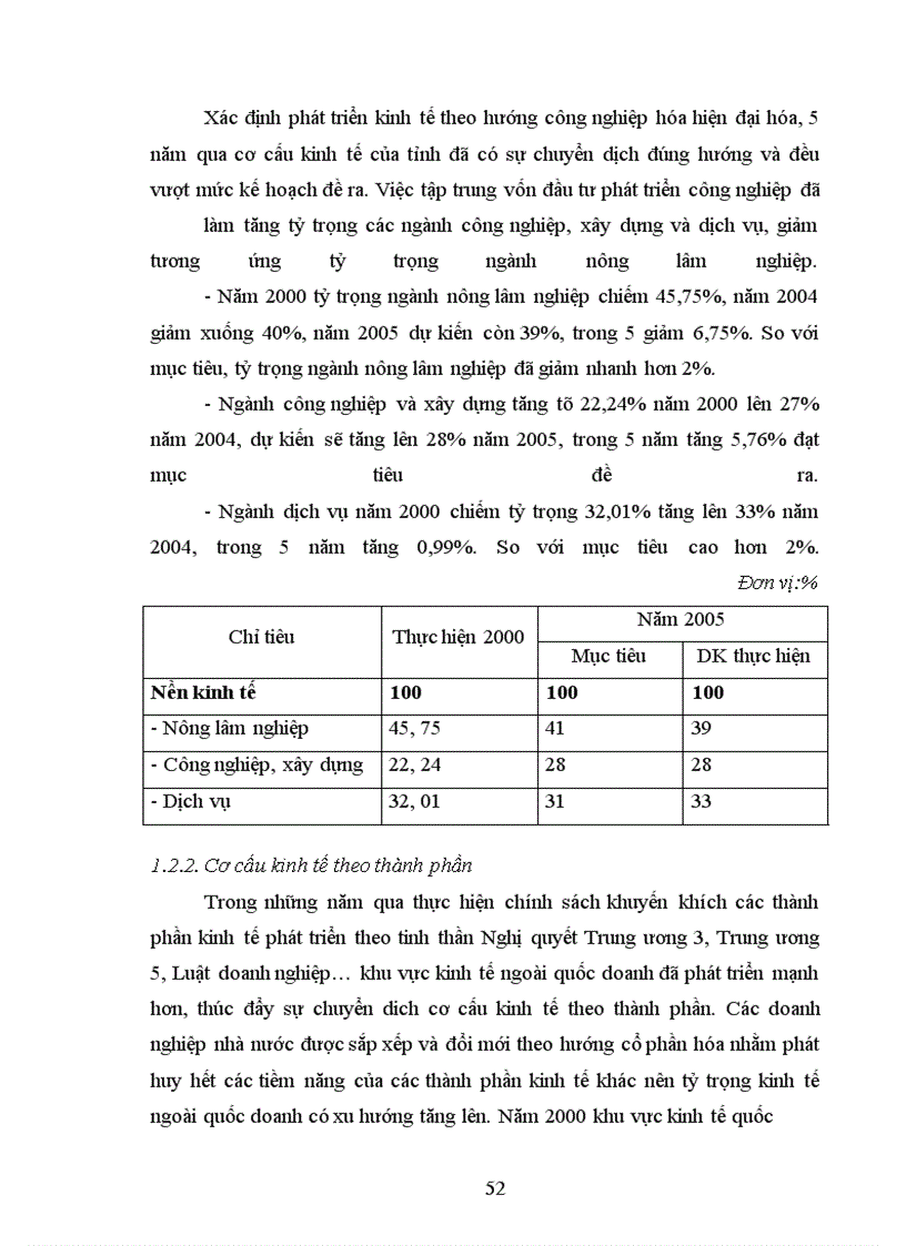 image for page Một số giải pháp nhằm bảo đảm vốn đầu tư cho phát triển kinh tế - xã hội trên địa bàn tỉnh Yên Bái thời kỳ 2006-2010