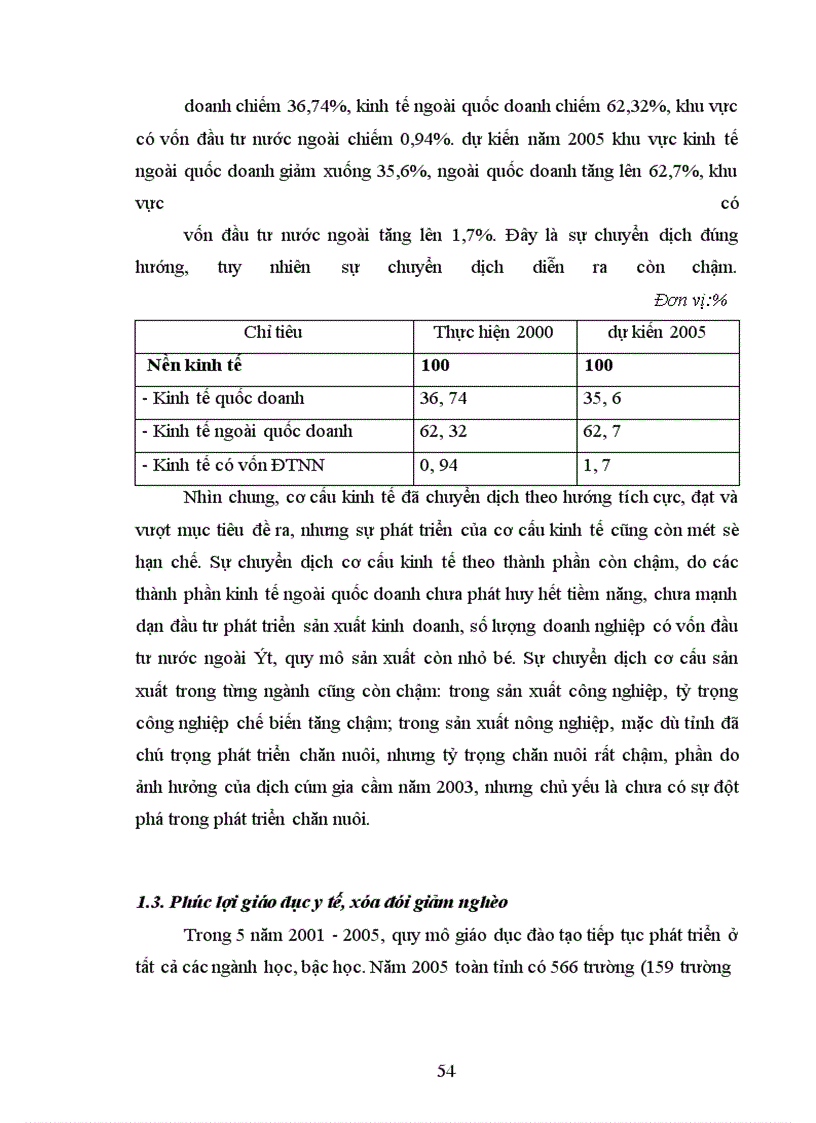 image for page Một số giải pháp nhằm bảo đảm vốn đầu tư cho phát triển kinh tế - xã hội trên địa bàn tỉnh Yên Bái thời kỳ 2006-2010