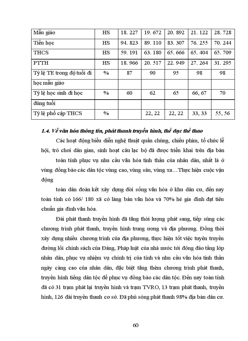 image for page Một số giải pháp nhằm bảo đảm vốn đầu tư cho phát triển kinh tế - xã hội trên địa bàn tỉnh Yên Bái thời kỳ 2006-2010