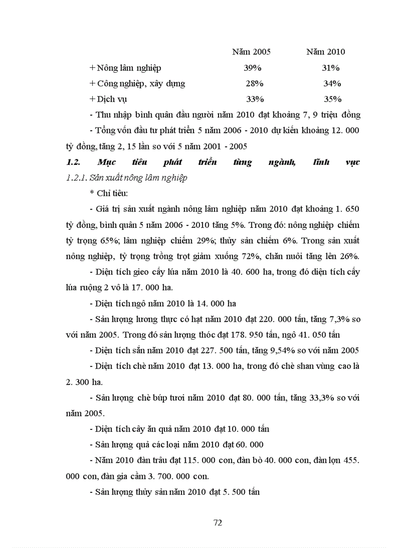 image for page Một số giải pháp nhằm bảo đảm vốn đầu tư cho phát triển kinh tế - xã hội trên địa bàn tỉnh Yên Bái thời kỳ 2006-2010
