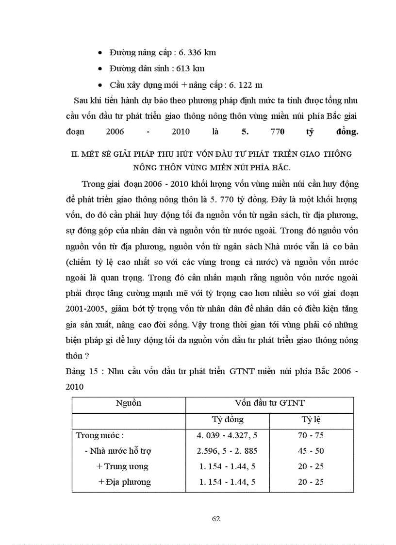 image for page Một số giải pháp thu hút vốn đầu tư phát triển giao thông nông thôn ở miền núi phía Bắc trong thời kỳ CNH-HĐH nông nghiệp nông thôn