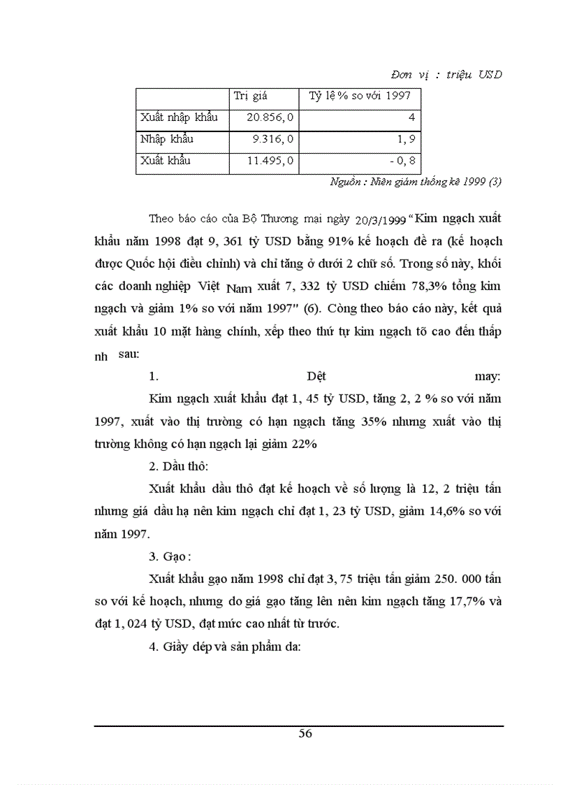 image for page Thực trạng hoạt động xuất nhập khẩu của các doanh nghiệp có vốn đầu tư trực tiếp nước ngoài tại Việt Nam trong thời gian vừa qua