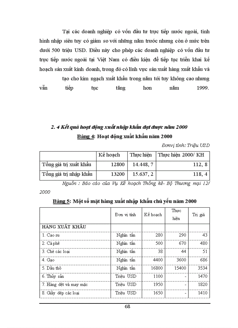 image for page Thực trạng hoạt động xuất nhập khẩu của các doanh nghiệp có vốn đầu tư trực tiếp nước ngoài tại Việt Nam trong thời gian vừa qua