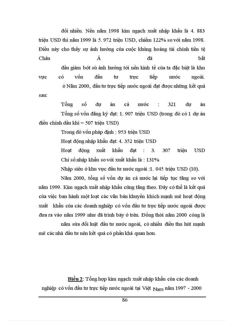 image for page Thực trạng hoạt động xuất nhập khẩu của các doanh nghiệp có vốn đầu tư trực tiếp nước ngoài tại Việt Nam trong thời gian vừa qua