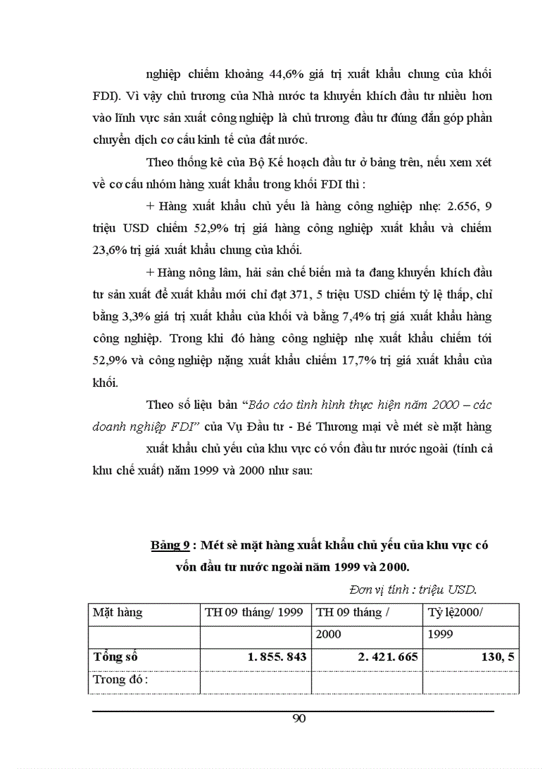 image for page Thực trạng hoạt động xuất nhập khẩu của các doanh nghiệp có vốn đầu tư trực tiếp nước ngoài tại Việt Nam trong thời gian vừa qua