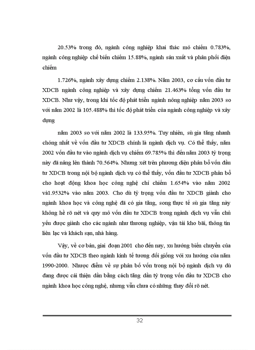 image for page Phân tích tính hình thực hiện đầu tư xây dựng cơ bản tại Việt Nam giai đoạn 1990-2004