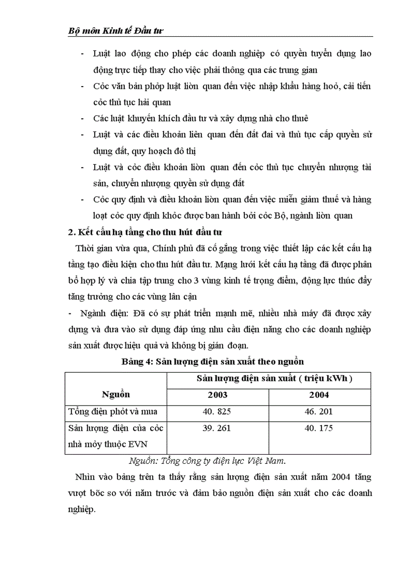 image for page Môi trường đầu tư với sự phát triển của DNNVV Việt Nam