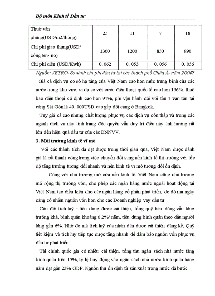 image for page Môi trường đầu tư với sự phát triển của DNNVV Việt Nam