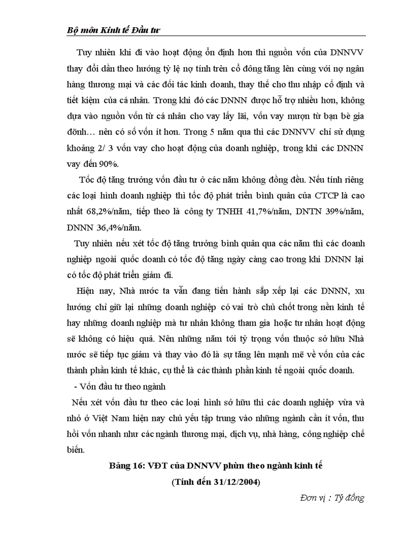 image for page Môi trường đầu tư với sự phát triển của DNNVV Việt Nam