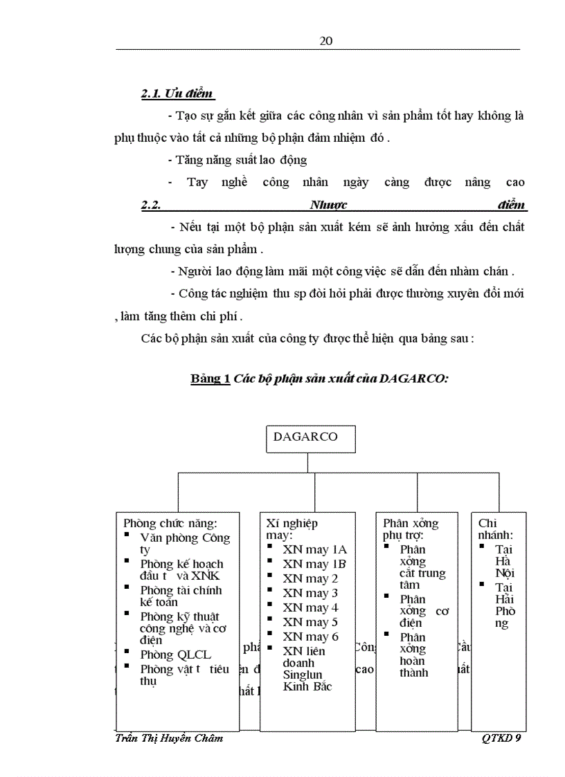 image for page Công tác quản trị nhân lực trong công ty